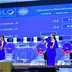 ตรวจรางวัลที่ 1 เมษายน
